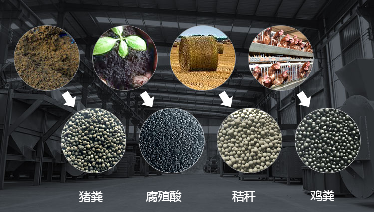 肥料生產(chǎn)中進(jìn)行有機(jī)肥造粒具有哪些好處?